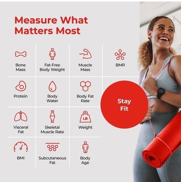 Pohl Schmitt Body Fat Bathroom Smart Digital Scale Tracks 13 Key Compositions - Picture 4 of 7